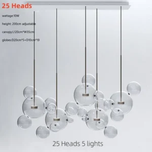 25 Heads