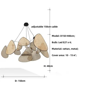 D150cm